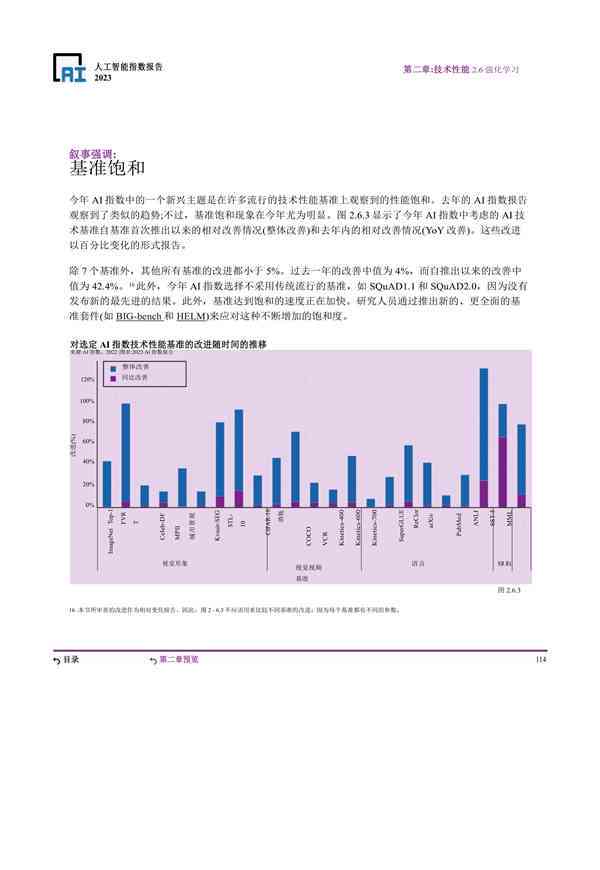 2023斯坦福AI指数报告：中文高清PDF