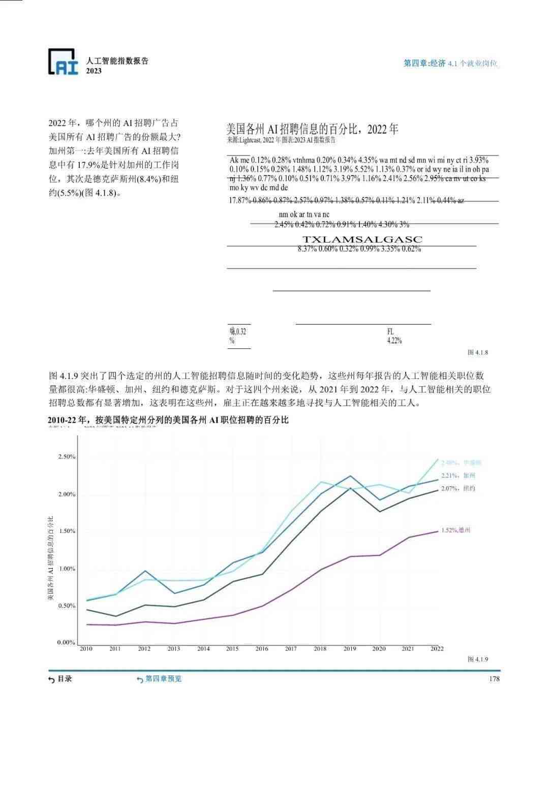 2023斯坦福AI指数报告：中文高清PDF