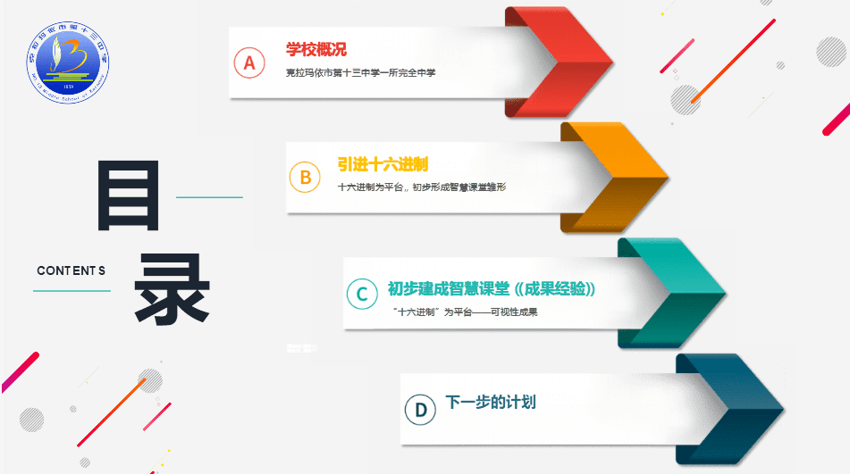 全面指南：AI项目汇报工作的策略、技巧与实用步骤解析