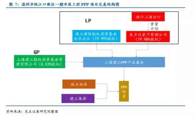 全面指南：AI项目汇报工作的策略、技巧与实用步骤解析