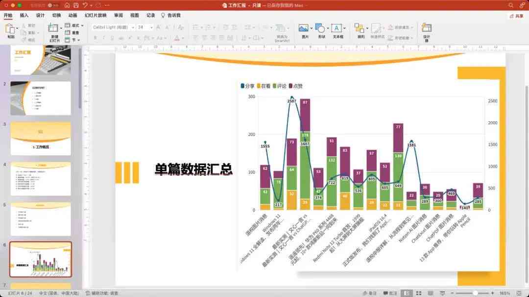 怎么做好AI项目汇报：PPT制作与汇报工作全攻略