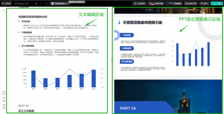 AI项目汇报PPT制作攻略：关键要素与高效展示技巧