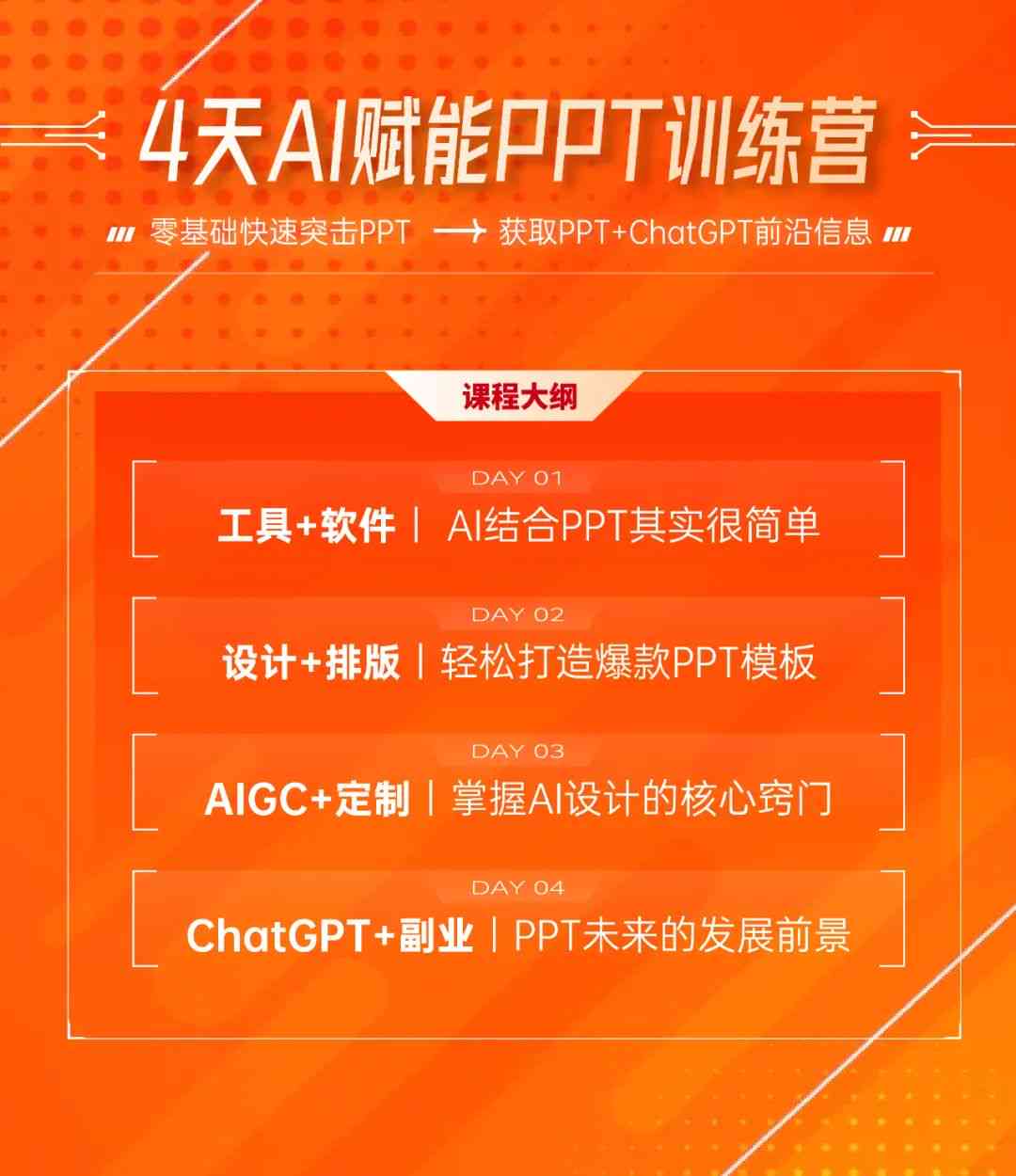 AI项目汇报PPT制作攻略：关键要素与高效展示技巧