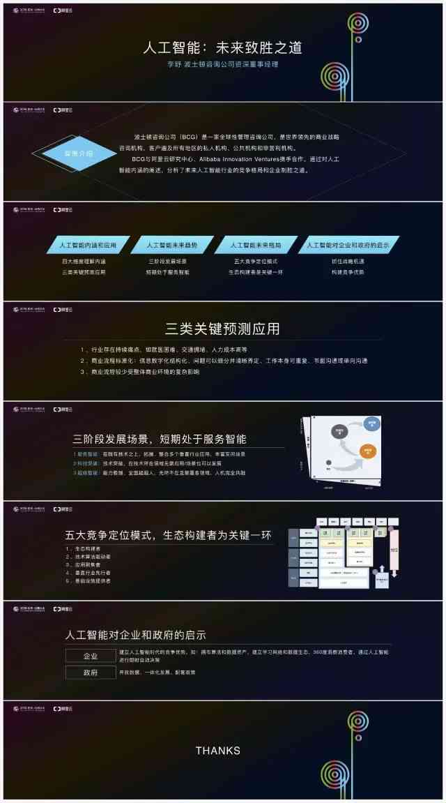 怎么做好ai项目汇报