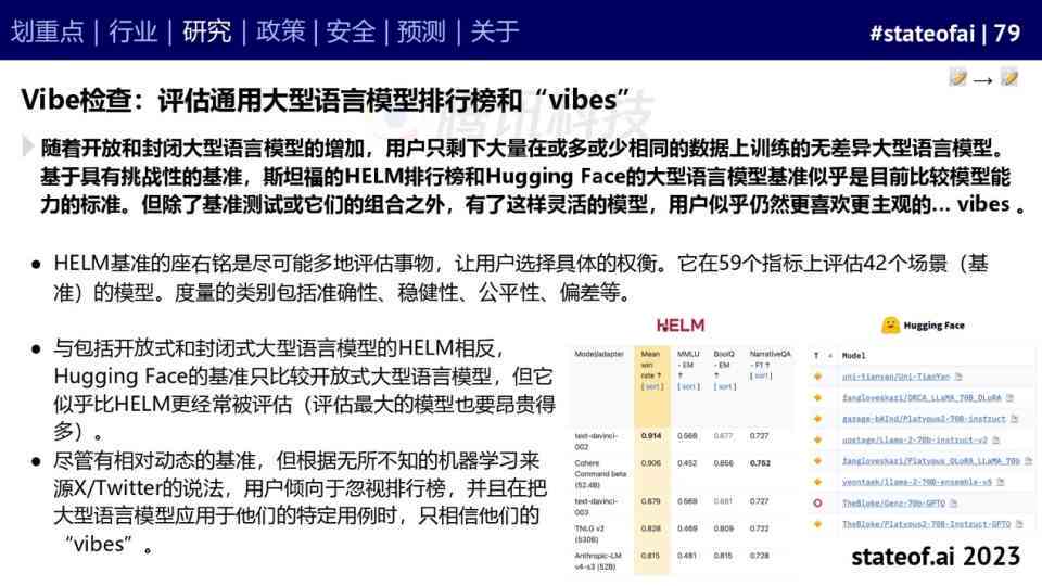 AI智能写报告免费软件：人工智能自动生成智能报告