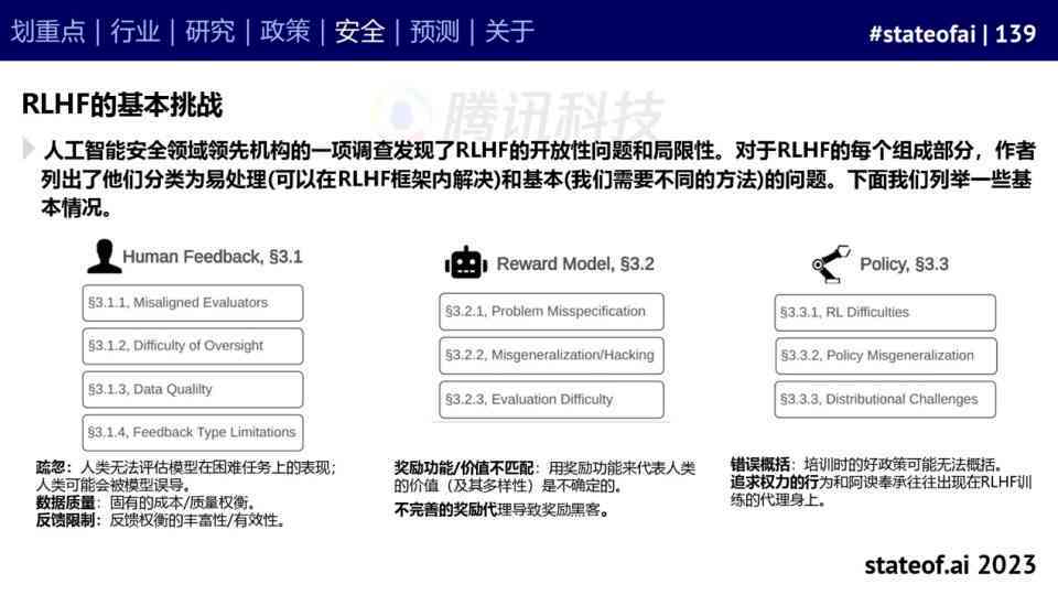 AI智能写报告免费软件：人工智能自动生成智能报告