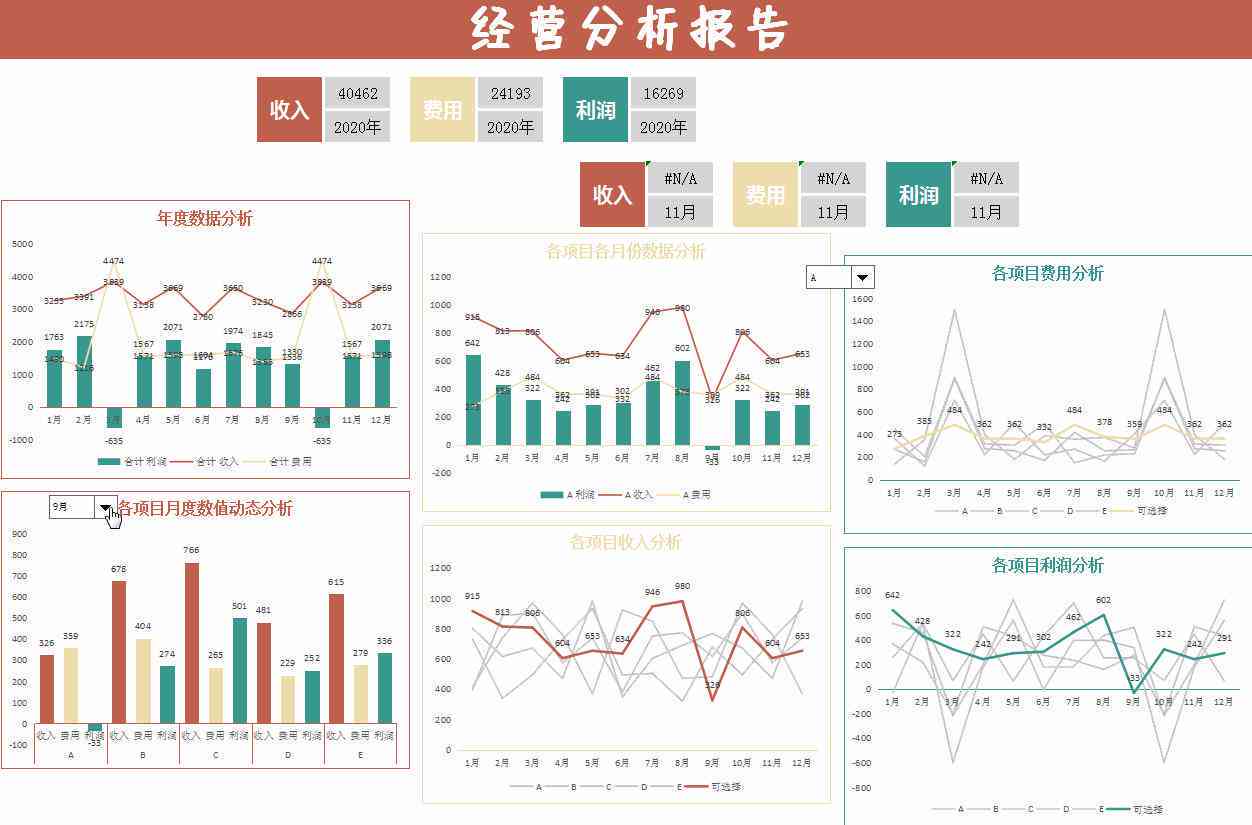 智能数据分析与报告一键生成系统
