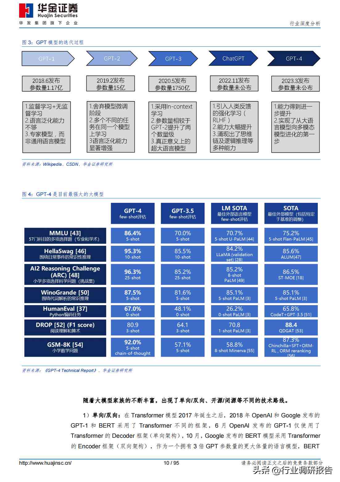 智能ai生成报告怎么做