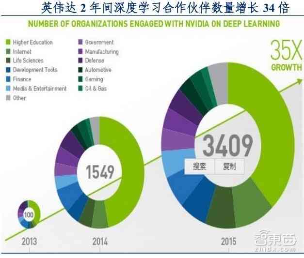 AI心得与深度解析：全面解答关于人工智能的常见疑问与实用技巧