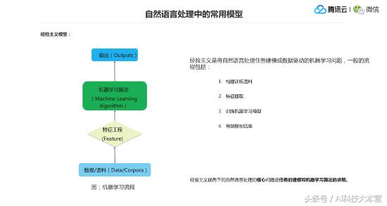 深度解析：AI创作中算法需满足的关键要求与全面性能评估指南