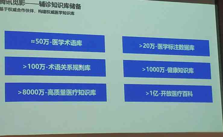 'AI论文写作如何融入参考文献以提升学术质量'
