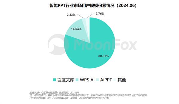 智能创作枢纽：AI内容生成与创新平台