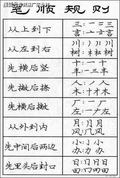 小云写字教程：从基础笔画到精美字体，全方位掌握书法技巧