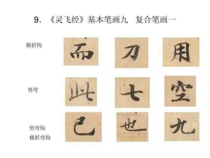 小云写字教程：从基础笔画到精美字体，全方位掌握书法技巧