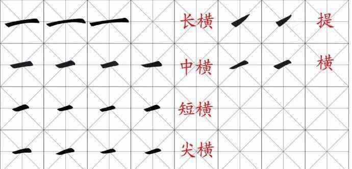 小云写字教程：从基础笔画到精美字体，全方位掌握书法技巧