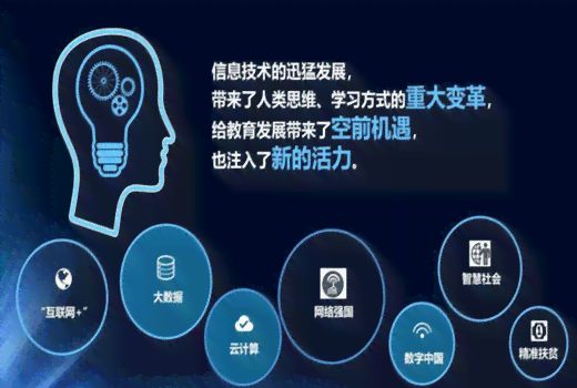 小云问答AI教育平台官网：一站式解答人工智能教育所有疑问
