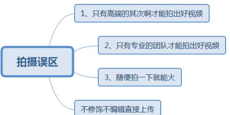 创意抖音文案助手：一键生成吸引眼球的短视频文案