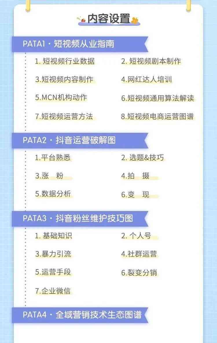 'AI辅助海外抖音文案优化与编辑实操指南'