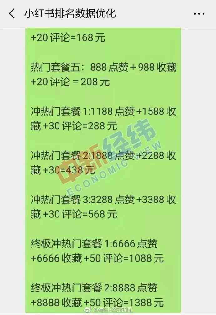 全面攻略：小红书热门文案撰写指南与搜索问题解决方案