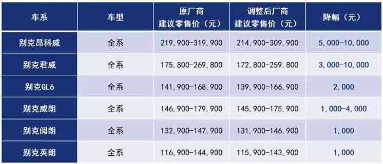 当前宝宝周岁摄影套系价格大盘点：市场行情与消费指南