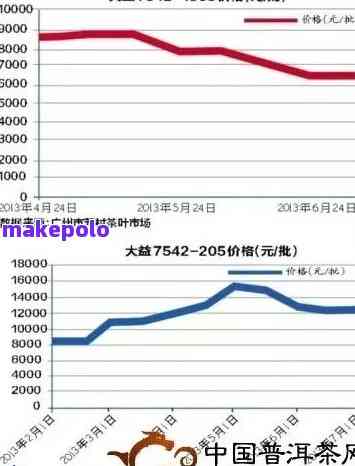 当前宝宝周岁摄影套系价格大盘点：市场行情与消费指南