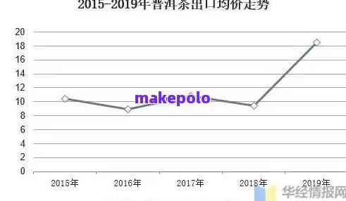 当前宝宝周岁摄影套系价格大盘点：市场行情与消费指南