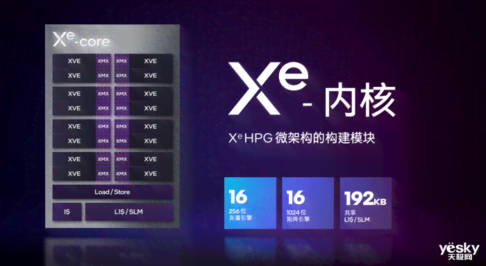AI创作信息的含义、应用范围及在内容创作中的角色详解