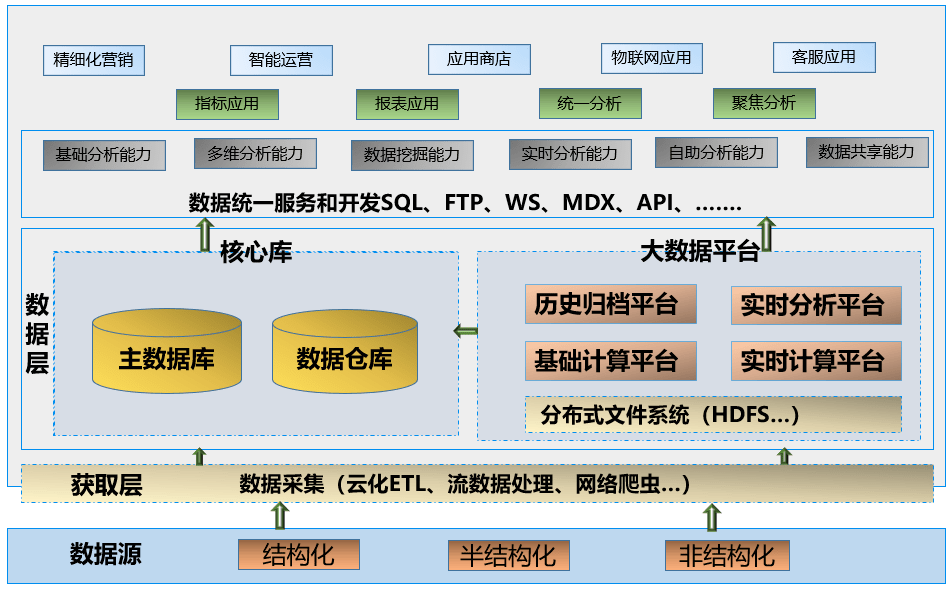 AI创作信息的含义、应用范围及在内容创作中的角色详解
