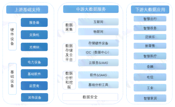 AI创作信息的含义、应用范围及在内容创作中的角色详解