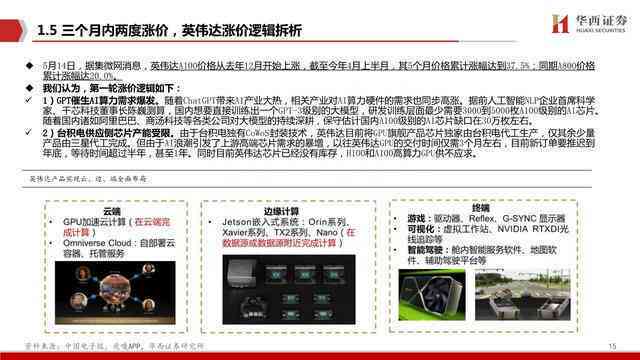 国内ai文案生成软件排行榜最新版排名及链接汇总
