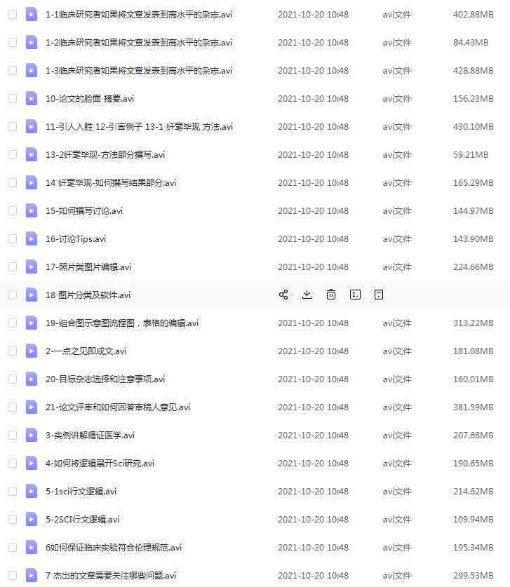 AI写作助手：全面解决文章创作、编辑与优化相关问题-ai写作助手sci