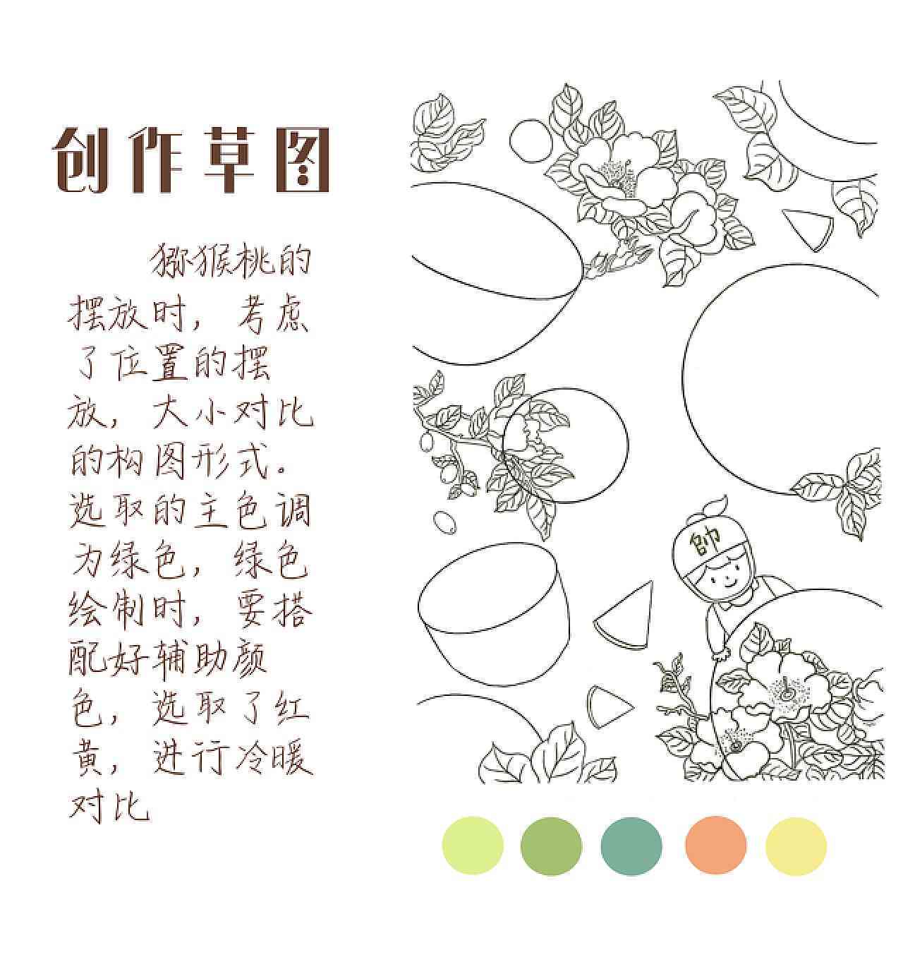 水果插画设计说明：创意线稿与设计模板范文汇编