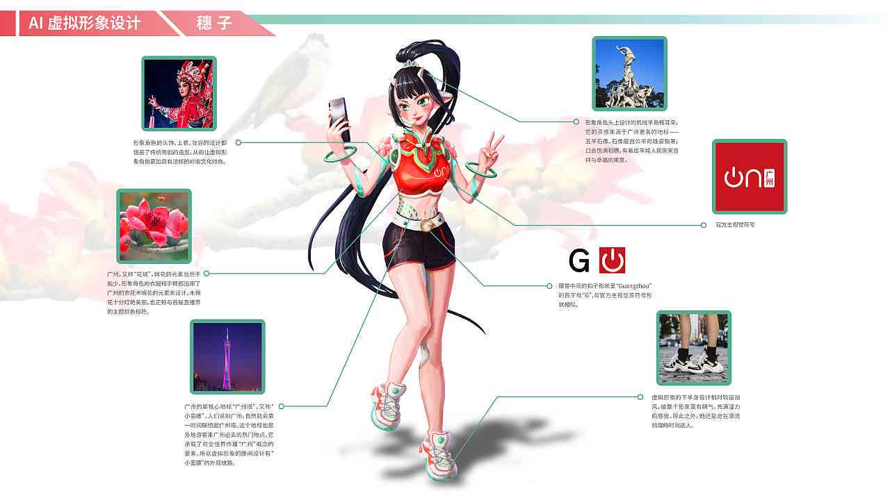 ai虚拟形象如何制作：涵虚拟人物与偶像打造全攻略