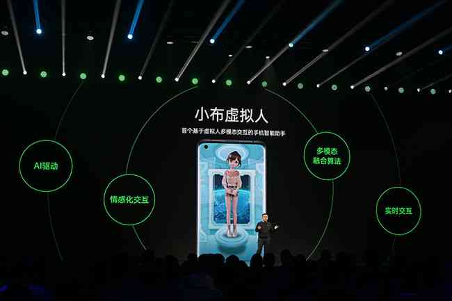 AI智能虚拟人交互体验与效果评测