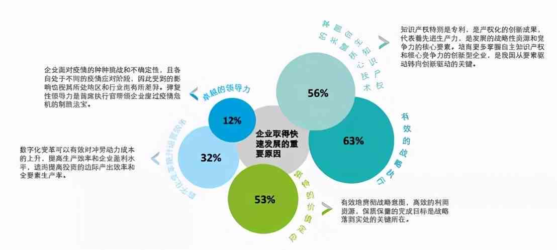 探索创作星AI软件：实力表现与用户体验评测