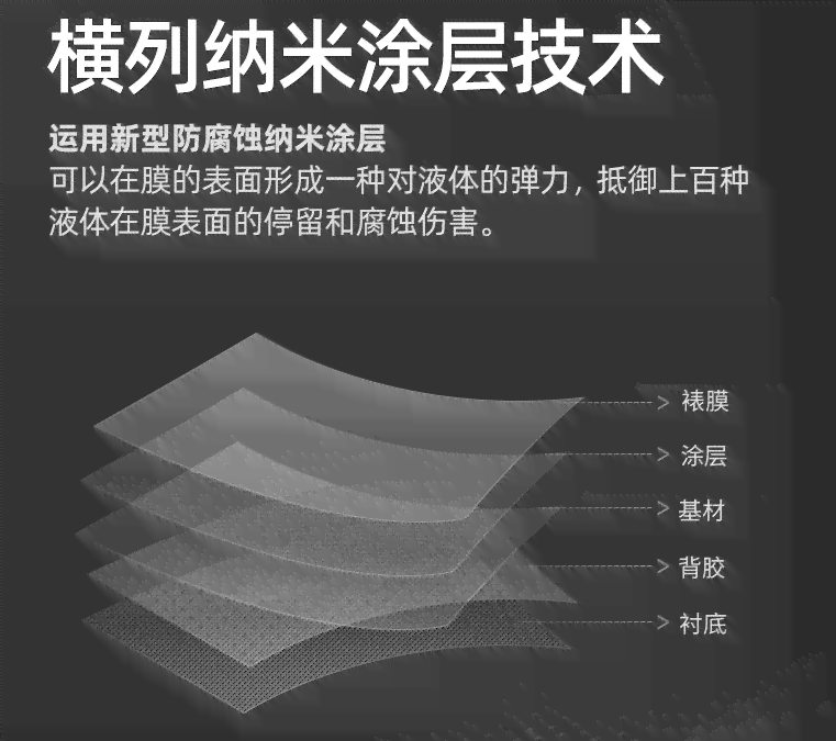 高弹力慢回弹技巧详解：打造适体验教程