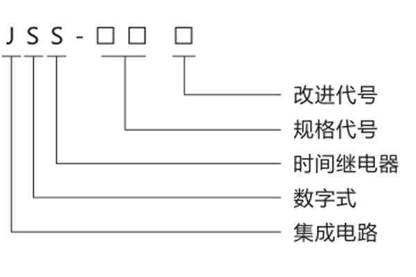 探究慢回弹材料的科学原理及其应用范围