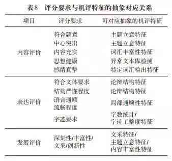 探究慢回弹材料的科学原理及其应用范围