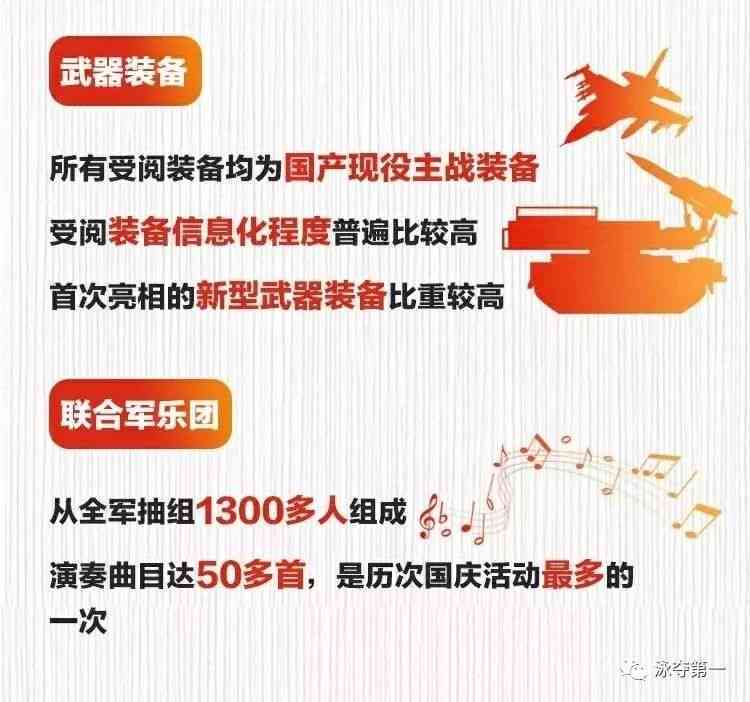 国庆AI创意写真：趣味玩法文案速览