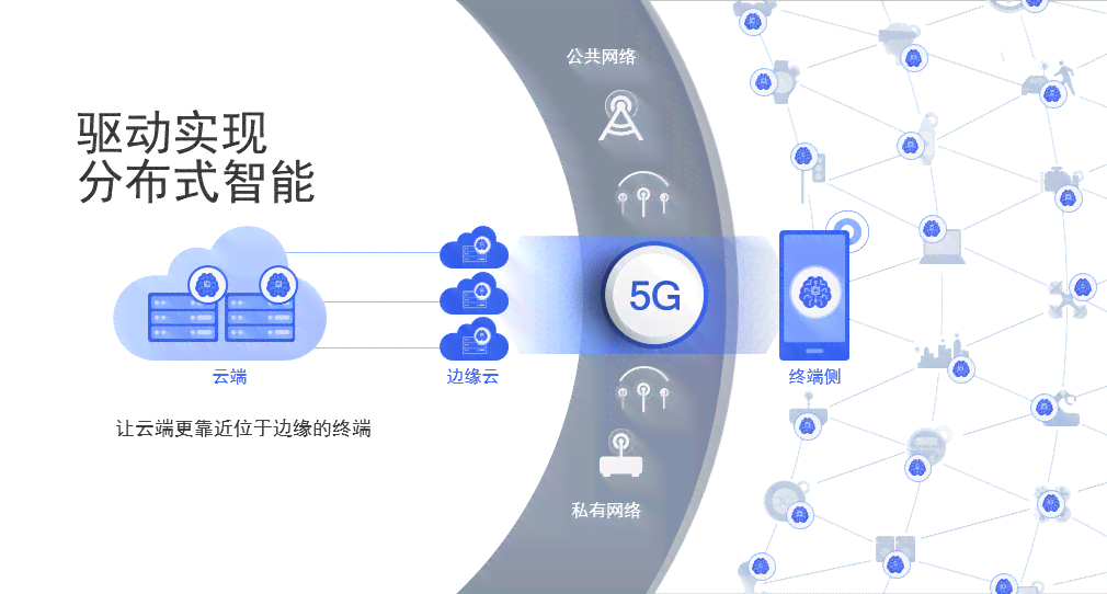 谷歌AI对话技术：深入解析其应用、优势与未来发展趋势