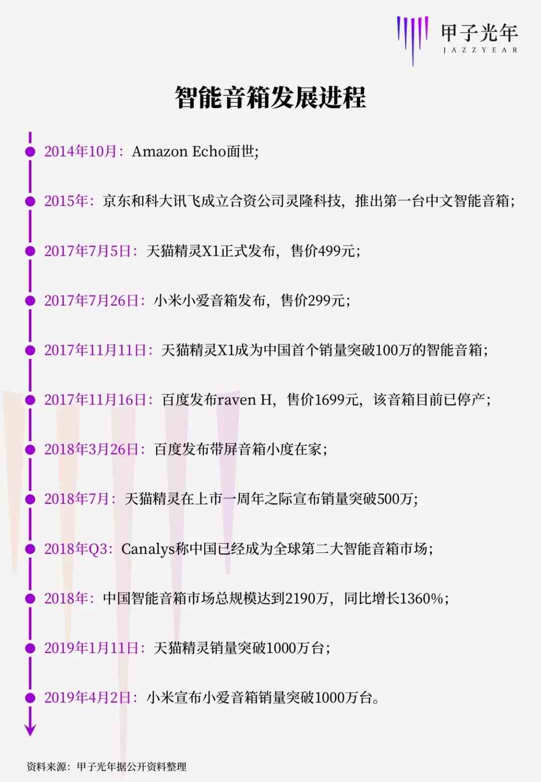 '人工智能拼音作业辅助：高效完成拼音练文案撰写指南'