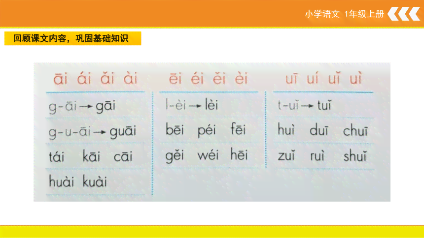 拼音ai的作业：eiui练与aieiui综合训练题