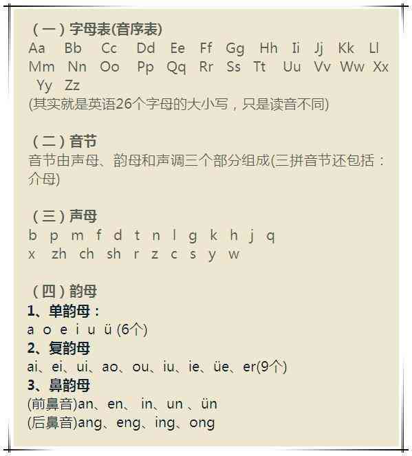 全面指导：拼音作业设计与布置策略，涵各类练与技巧解析