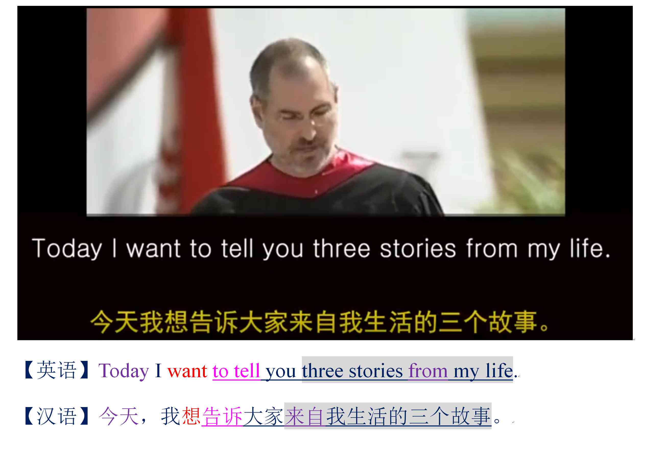 小学汉语拼音aieiui练作业册：轻松掌握元音发音