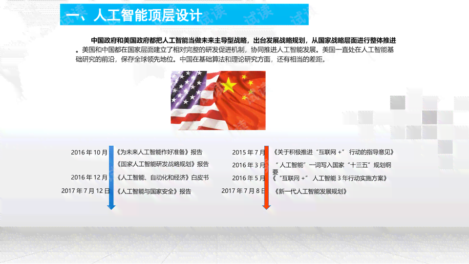 人工智能基础教程：AI课程精华PPT演示资料