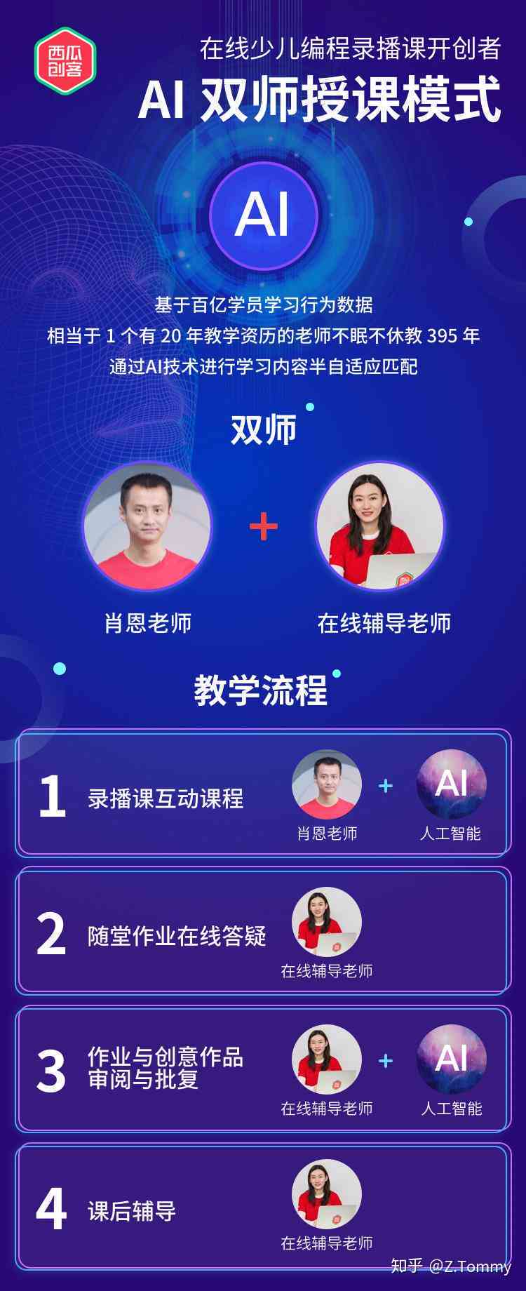 深圳南山ai写作培训班在哪里：报名地点及详细地址