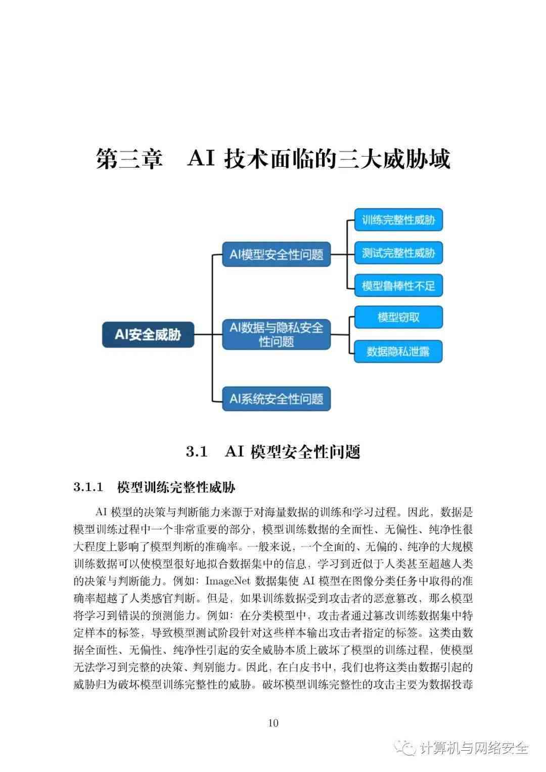 AI安全技术综合指南：全面解读防御策略与应对措报告汇编
