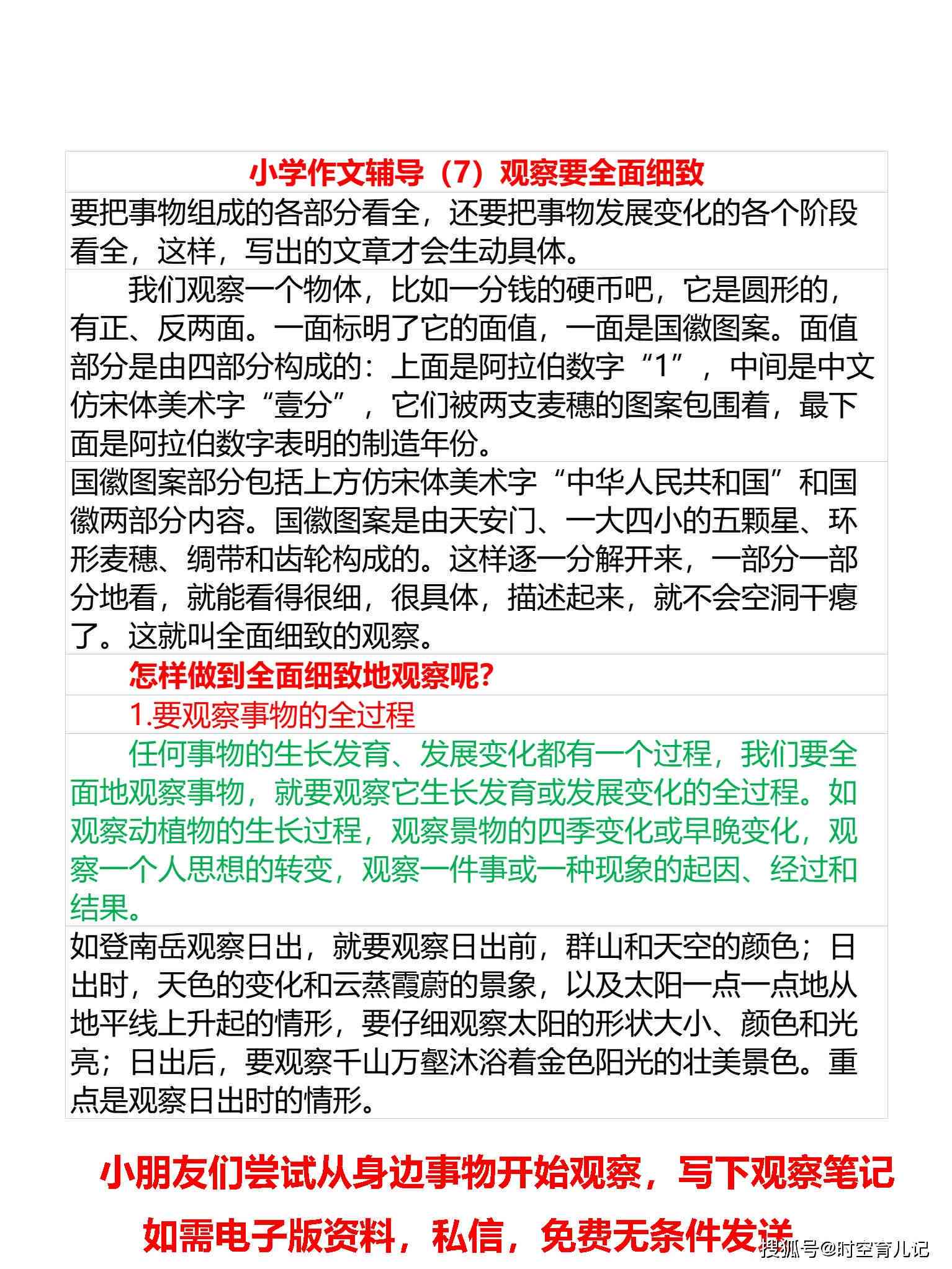 一站式作文辅导：全面解决作文写作难题与作业帮手