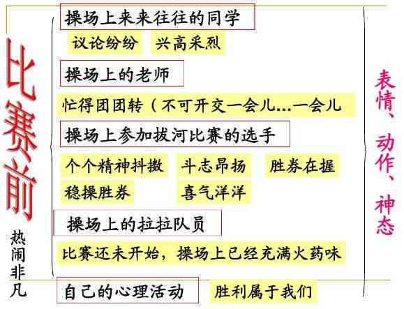一站式作文辅导：全面解决作文写作难题与作业帮手