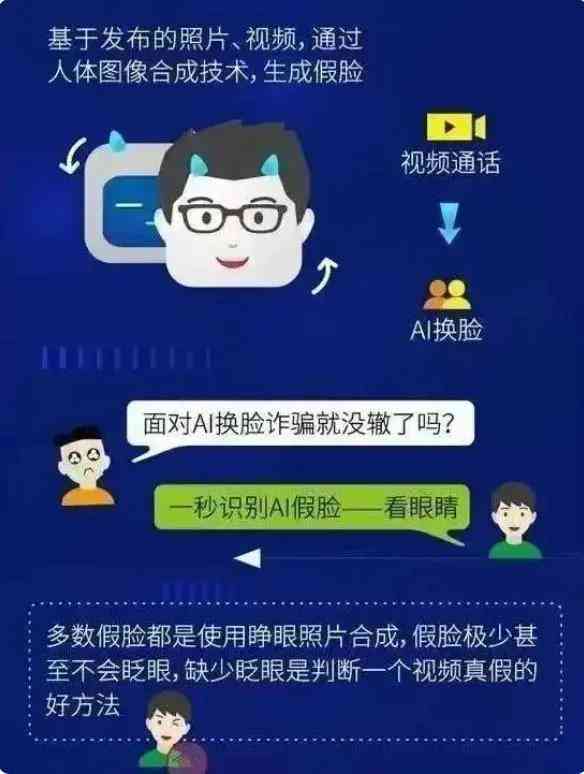 '利用AI脚本轻松分享赚佣金攻略'